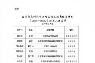 开云综合在线登入官网首页截图4